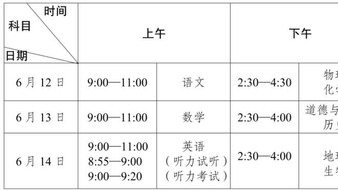 每体：基米希一直有在学习西班牙语，他是哈维梦寐以求的球员