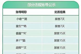 里夫斯：詹姆斯末节的表现令人难以置信 其他人也都站出来了