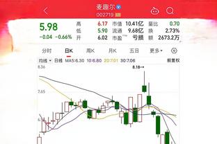 今日掘金对阵太阳 贾马尔-穆雷&阿隆-戈登出战成疑